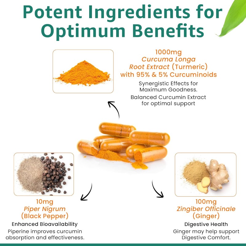 Beslenme Kurkumin Zerdeçal Tak - Turmeric Curcumin Capsule incelemesi ve fiyatı