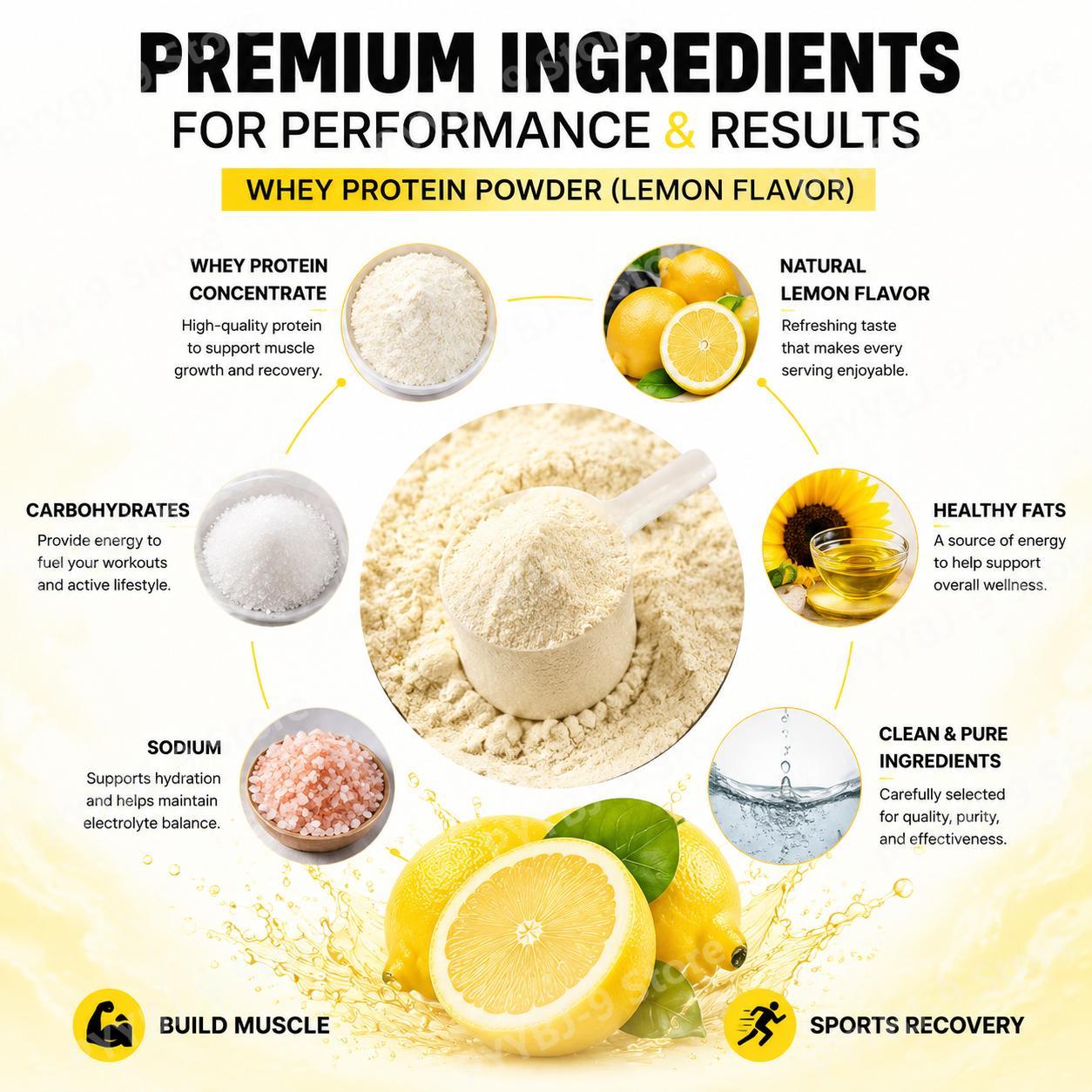 NurtureNova Whey Protein Tozu  - Nutrition And Fitness incelemesi ve fiyatı